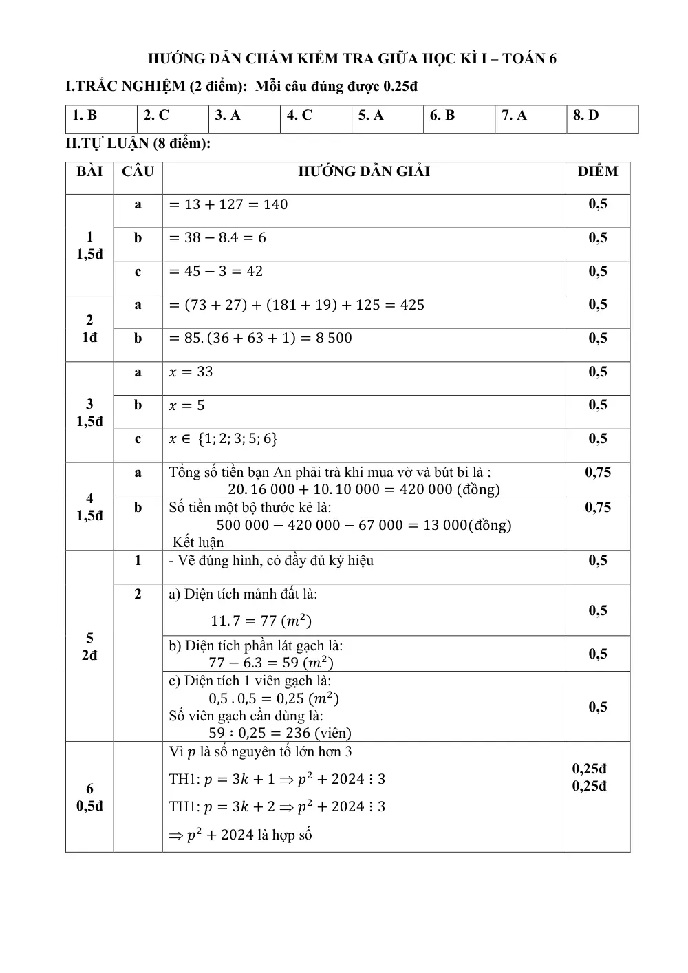 Đề thi Giữa kì 1 Toán 6 năm 2024-2025 trường THCS Nguyễn Công Trứ (Hà Nội) - trang 3