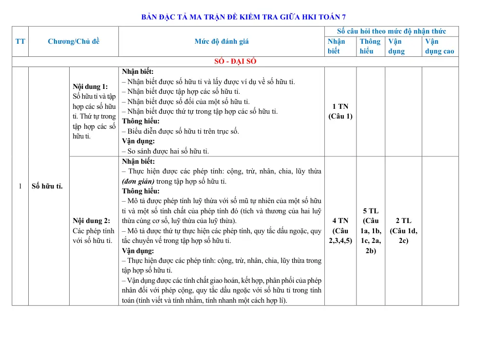 Đề thi Giữa kì 1 Toán 7 năm 2024-2025 Phòng Thủ Đức (TP Hồ Chí Minh) - trang 2