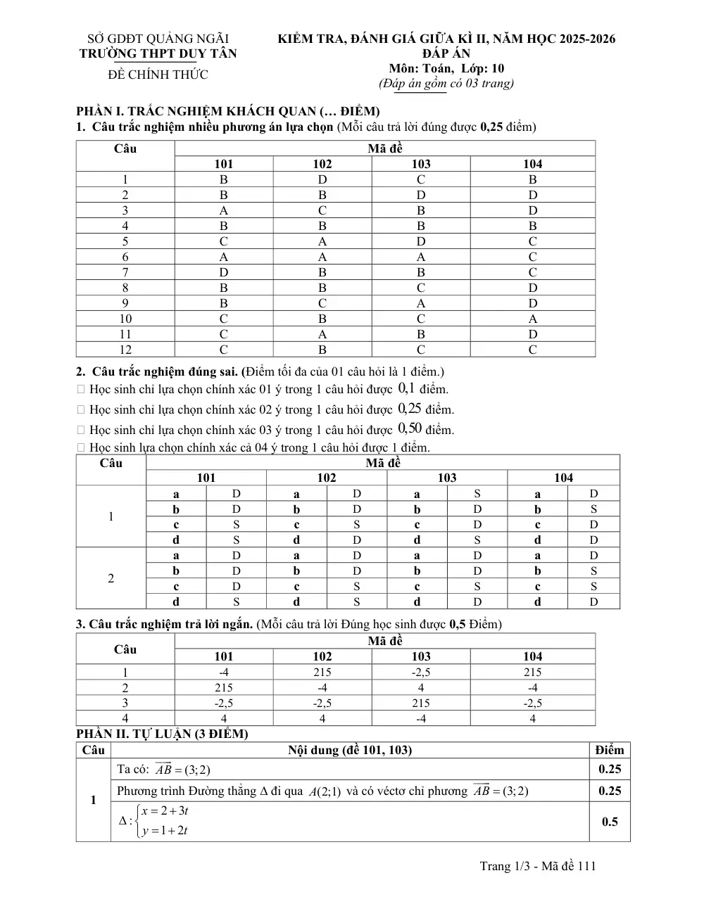 Đề thi Giữa kì 2 Toán 10 năm 2025-2026 trường THPT Duy Tân (Quảng Ngãi) - trang 4