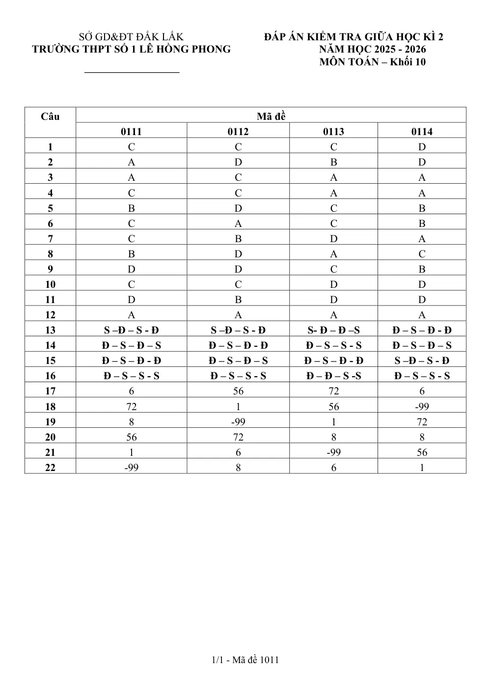 Đề thi Giữa kì 2 Toán 10 năm 2025-2026 trường THPT Số 1 Lê Hồng Phong (Đắk Lắk) - trang 7