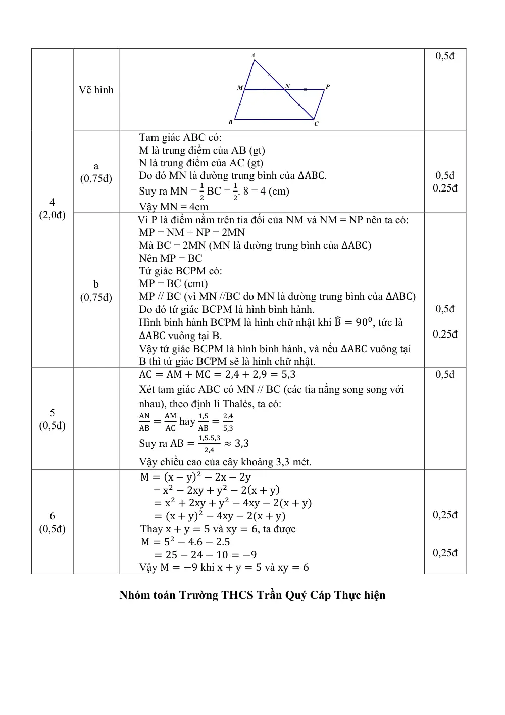Đề thi Học kì 1 Toán 8 năm 2025-2026 trường THCS Trần Quý Cáp (Đà Nẵng) - trang 4