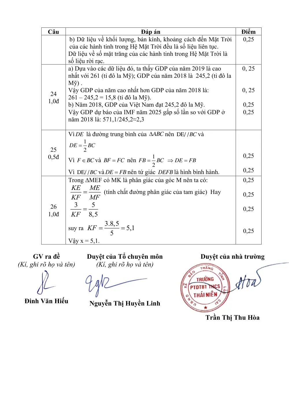 Đề thi Học kì 1 Toán 8 năm 2025-2026 trường THCS Thái Niên (Lào Cai) - trang 18