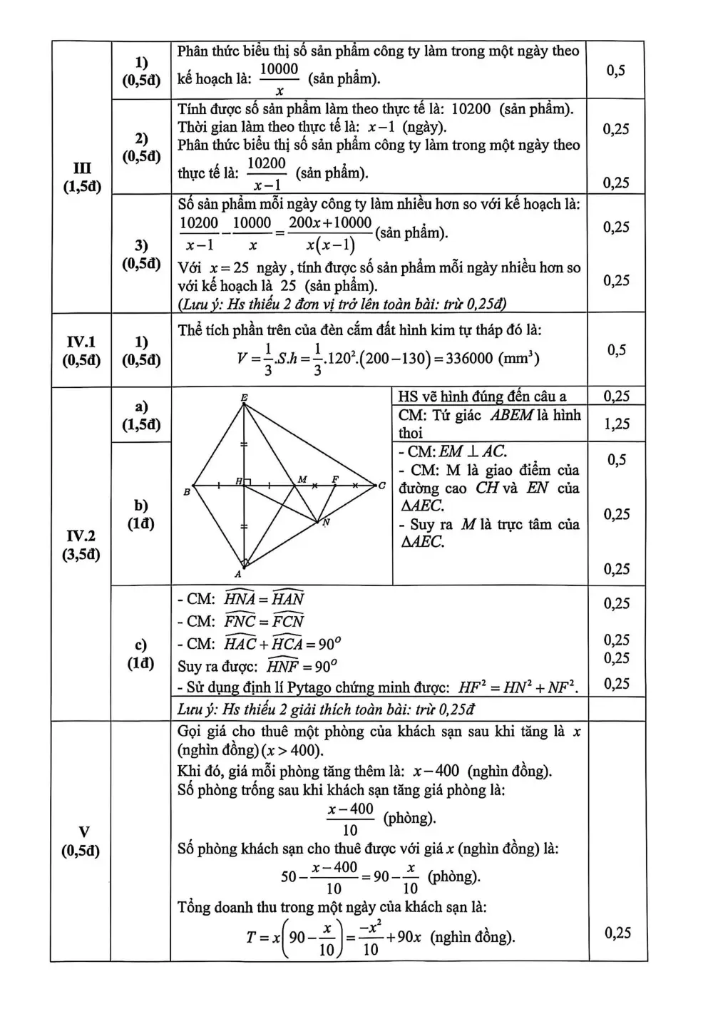 Đề thi Học kì 1 Toán 8 năm 2025-2026 trường THCS Chu Văn An (Hà Nội) - trang 3