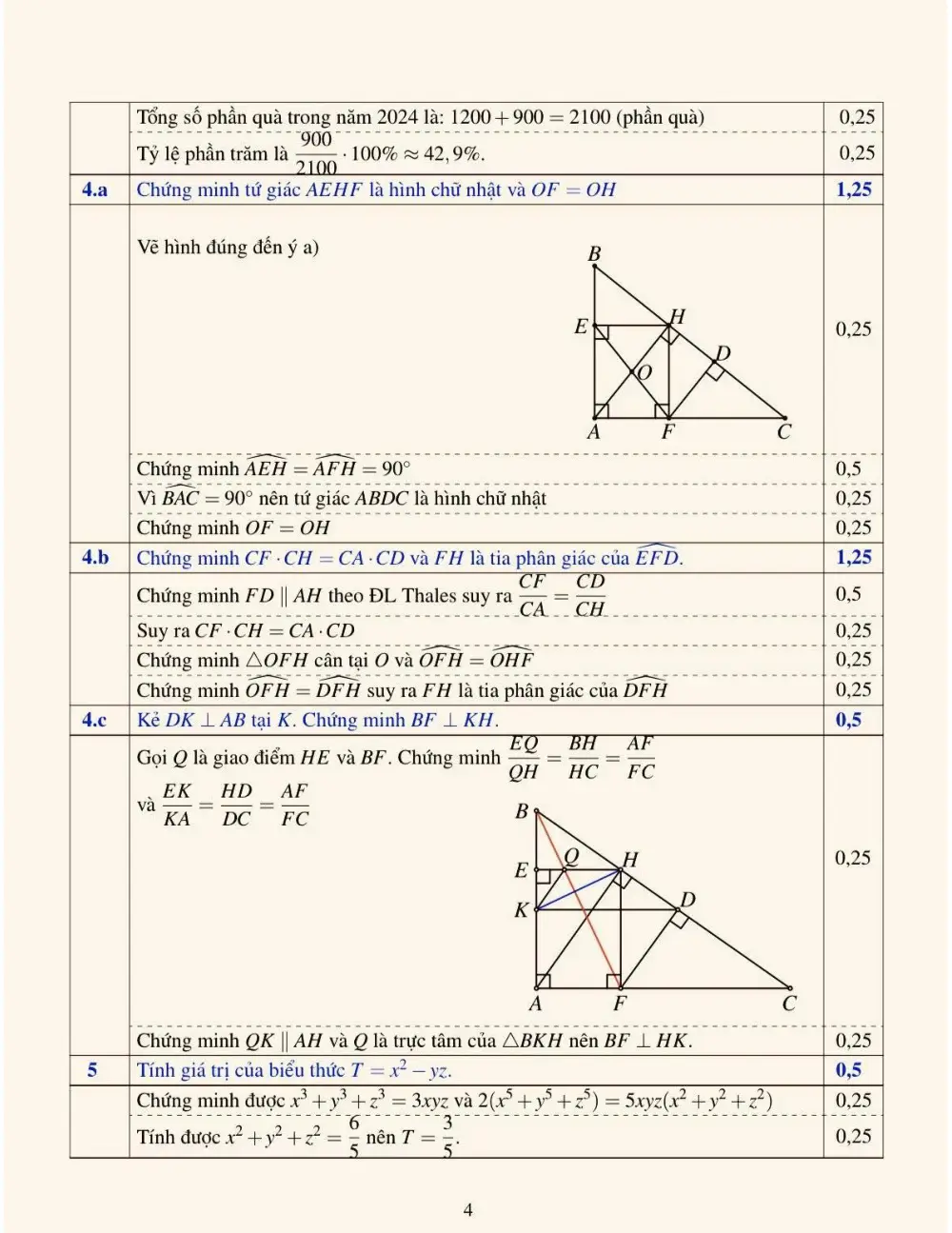 Đề thi Học kì 1 Toán 8 năm 2025-2026 trường THCS&THPT Lương Thế Vinh (Hà Nội) - trang 4