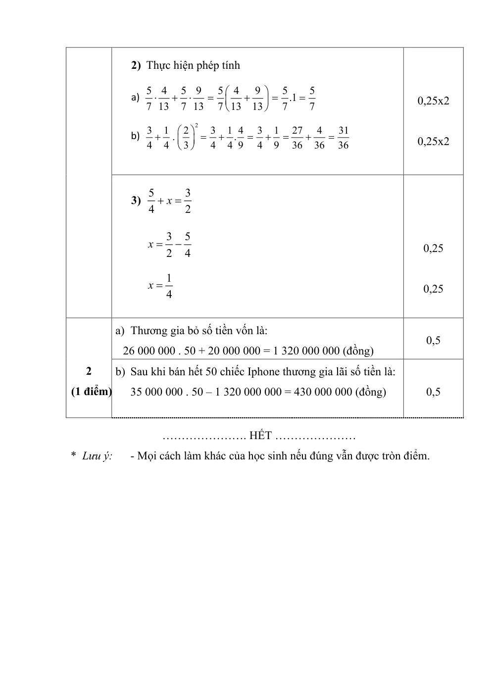 Đề thi Giữa kì 1 Toán 7 năm 2025-2026 trường THCS Phước Thạnh (TP Hồ Chí Minh) - trang 14