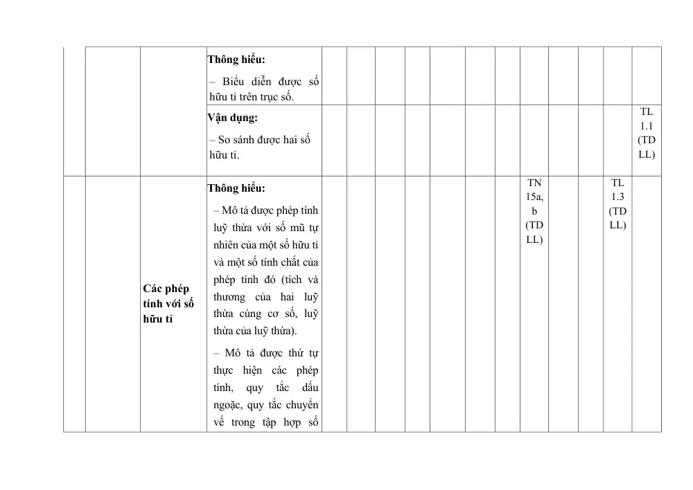 Đề thi Giữa kì 1 Toán 7 năm 2025-2026 trường THCS Phước Thạnh (TP Hồ Chí Minh) - trang 4