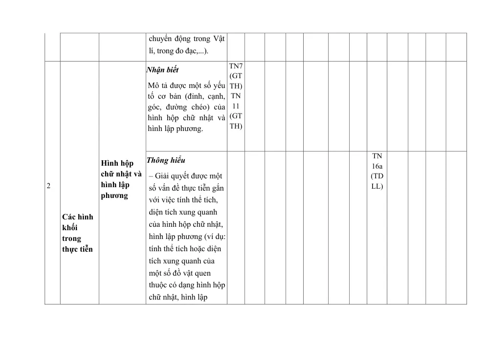 Đề thi Giữa kì 1 Toán 7 năm 2025-2026 trường THCS Phước Thạnh (TP Hồ Chí Minh) - trang 6
