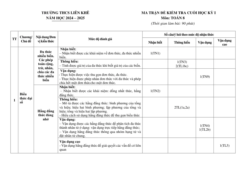 Đề thi Học kì 1 Toán 8 năm 2024-2025 trường THCS Liên Khê (Hải Phòng) - trang 2