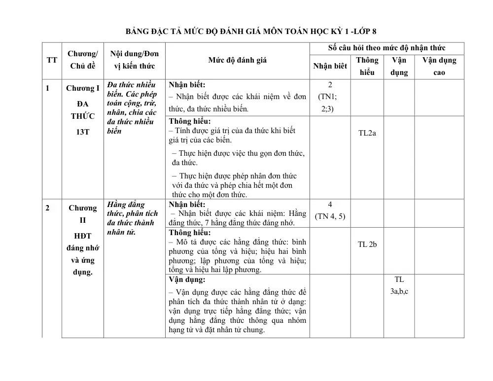 Đề thi Học kì 1 Toán 8 năm 2024-2025 trường THCS Nguyễn Trãi (Quảng Nam) - trang 3