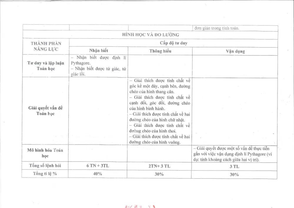 Đề thi Học kì 1 Toán 8 năm 2024-2025 trường THCS Phúc Đồng (Hà Nội) - trang 4