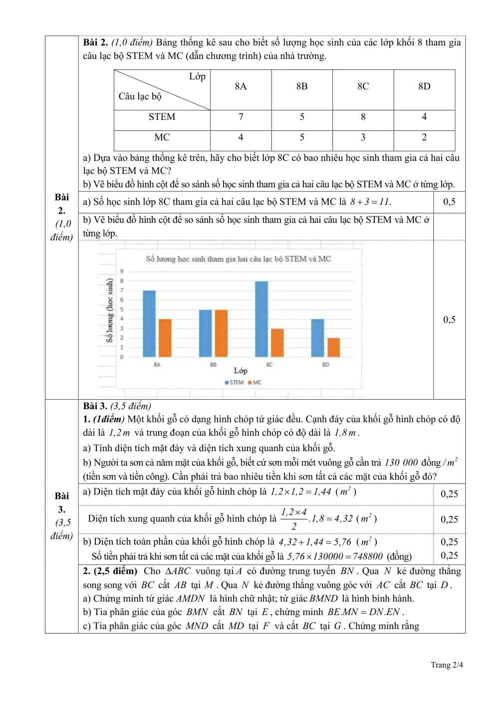 Đề thi Học kì 1 Toán 8 năm 2024-2025 Phòng GD&ĐT Giao Thuỷ (Nam Định) - trang 5