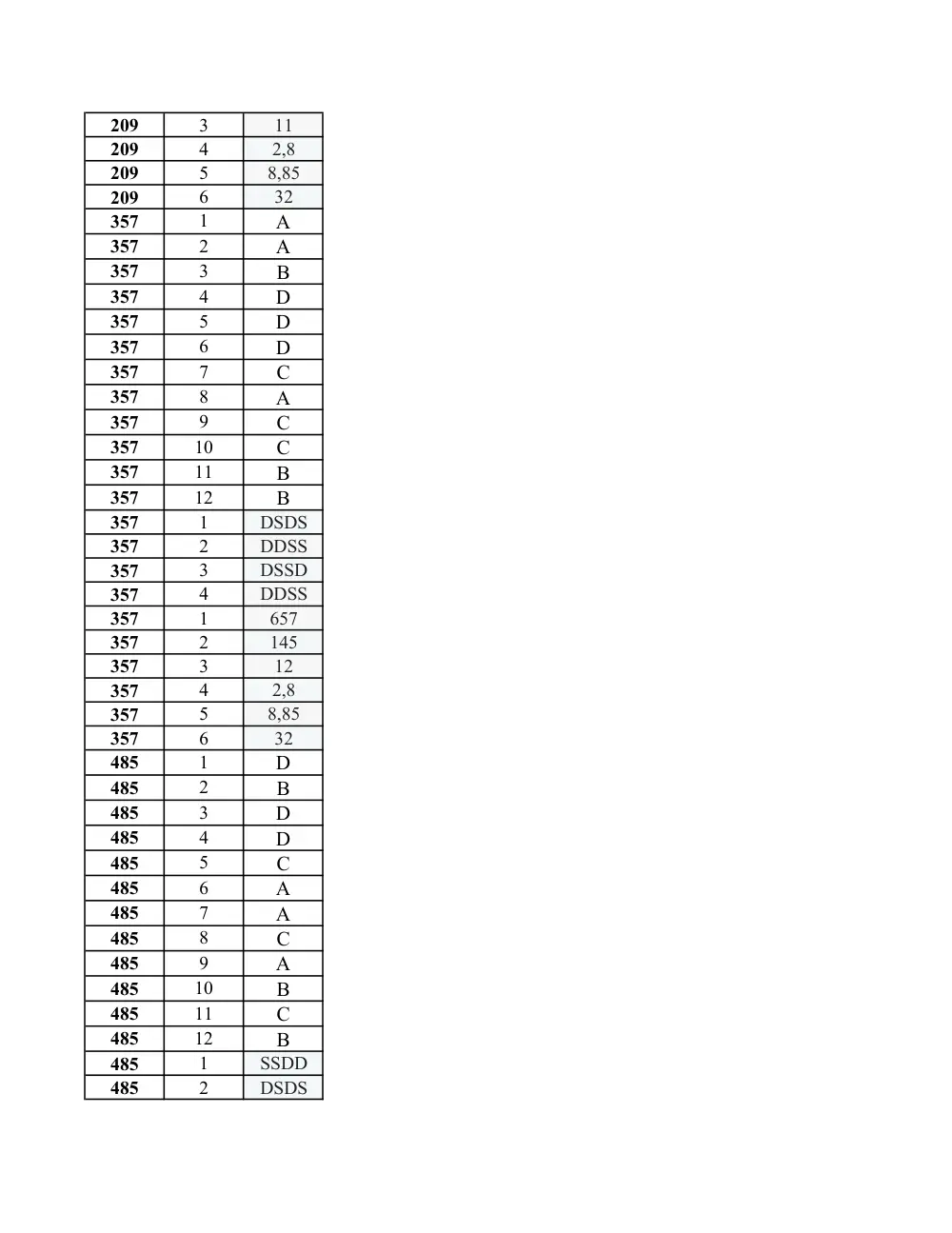 Đề thi Giữa kì 1 Toán 10 năm 2024-2025 trường THPT Bùi Thị Xuân (TP Hồ Chí Minh) - trang 5