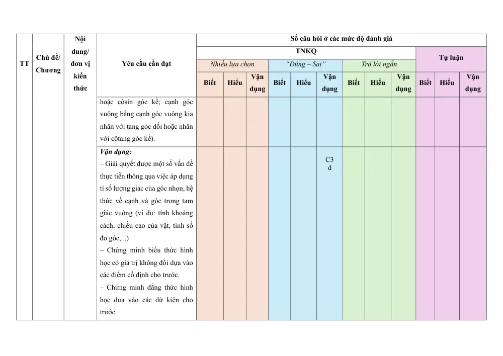 Đề thi Học kì 1 Toán 9 năm 2025-2026 trường PTDTBT THCS Thái Niên (Lào Cai) - trang 10