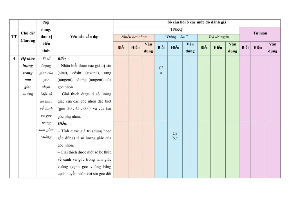 Đề thi Học kì 1 Toán 9 năm 2025-2026 trường PTDTBT THCS Thái Niên (Lào Cai) - trang 9