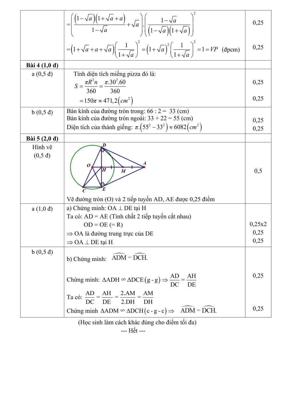 Đề thi Học kì 1 Toán 9 năm 2025-2026 trường THCS Phước Bửu (TP Hồ Chí Minh) - trang 6