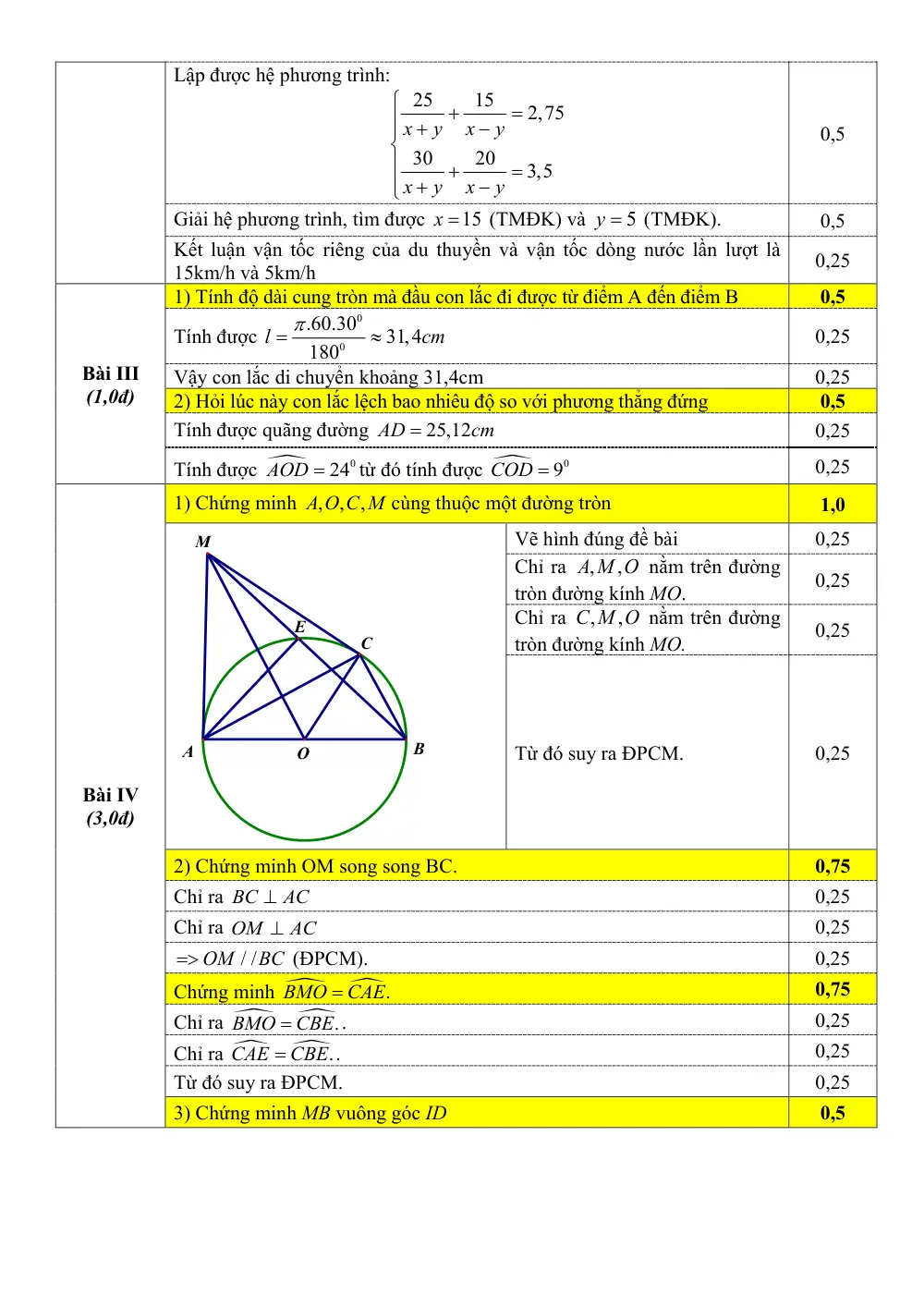Đề thi Học kì 1 Toán 9 năm 2025-2026 trường THCS Trưng Vương (Hà Nội) - trang 4