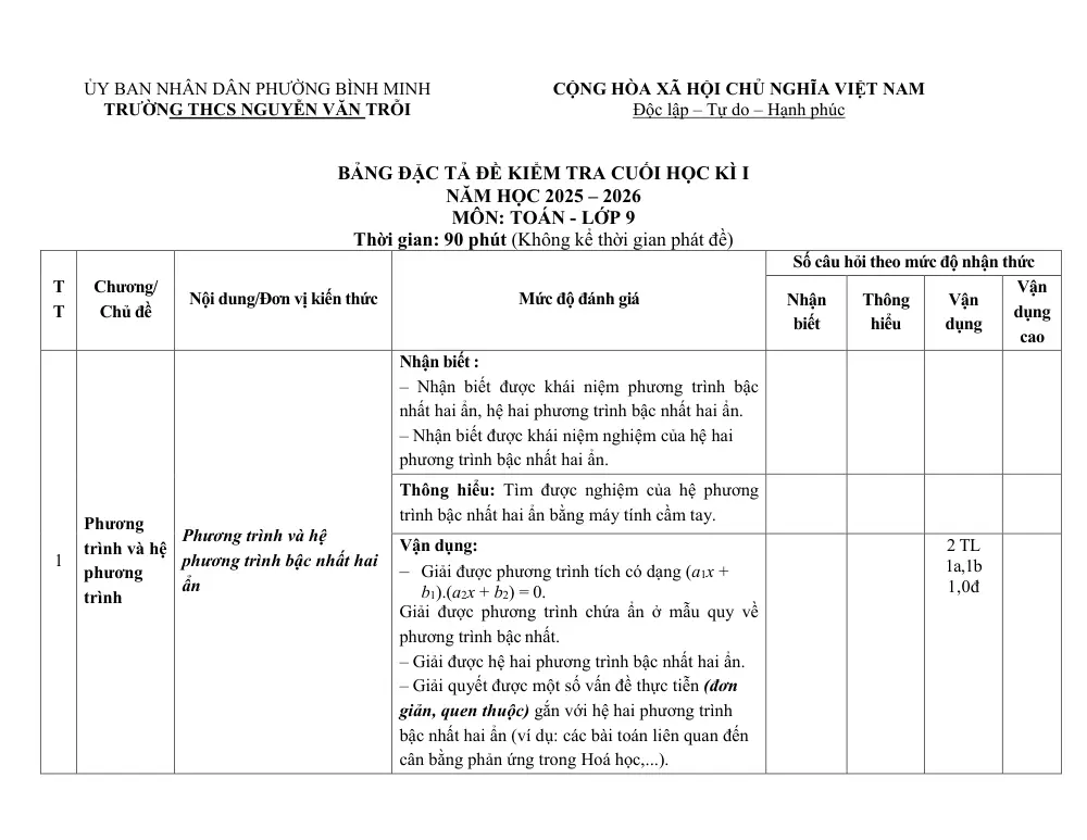 Đề thi Học kì 1 Toán 9 năm 2025-2026 trường THCS Nguyễn Văn Trỗi (Tây Ninh) - trang 3