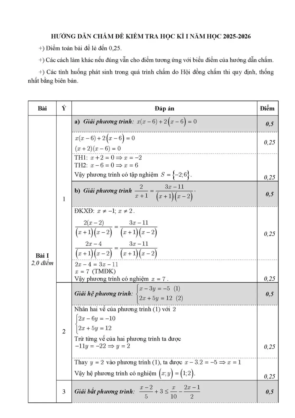 Đề thi Học kì 1 Toán 9 năm 2025-2026 Phường Giảng Võ (Hà Nội) - trang 3