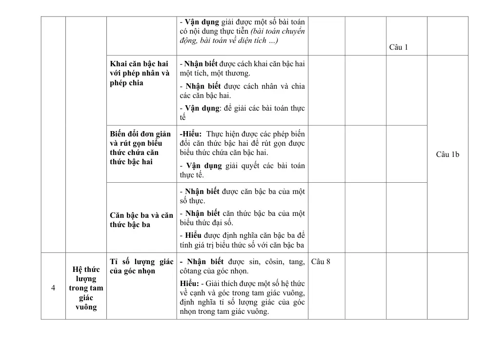 Đề thi Học kì 1 Toán 9 năm 2024-2025 trường THCS Thuận Thiên (Hải Phòng) - trang 4