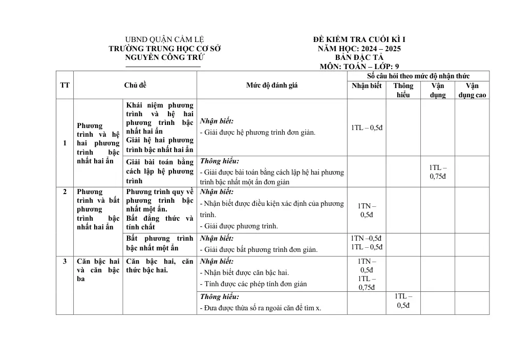 Đề thi Học kì 1 Toán 9 năm 2024-2025 trường THCS Nguyễn Công Trứ (Đà Nẵng) - trang 3
