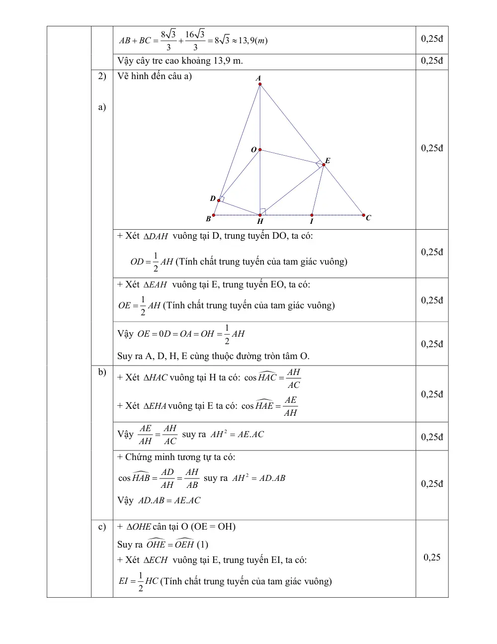 Đề thi Học kì 1 Toán 9 năm 2024-2025 Phòng GD&ĐT Chương Mỹ (Hà Nội) - trang 4