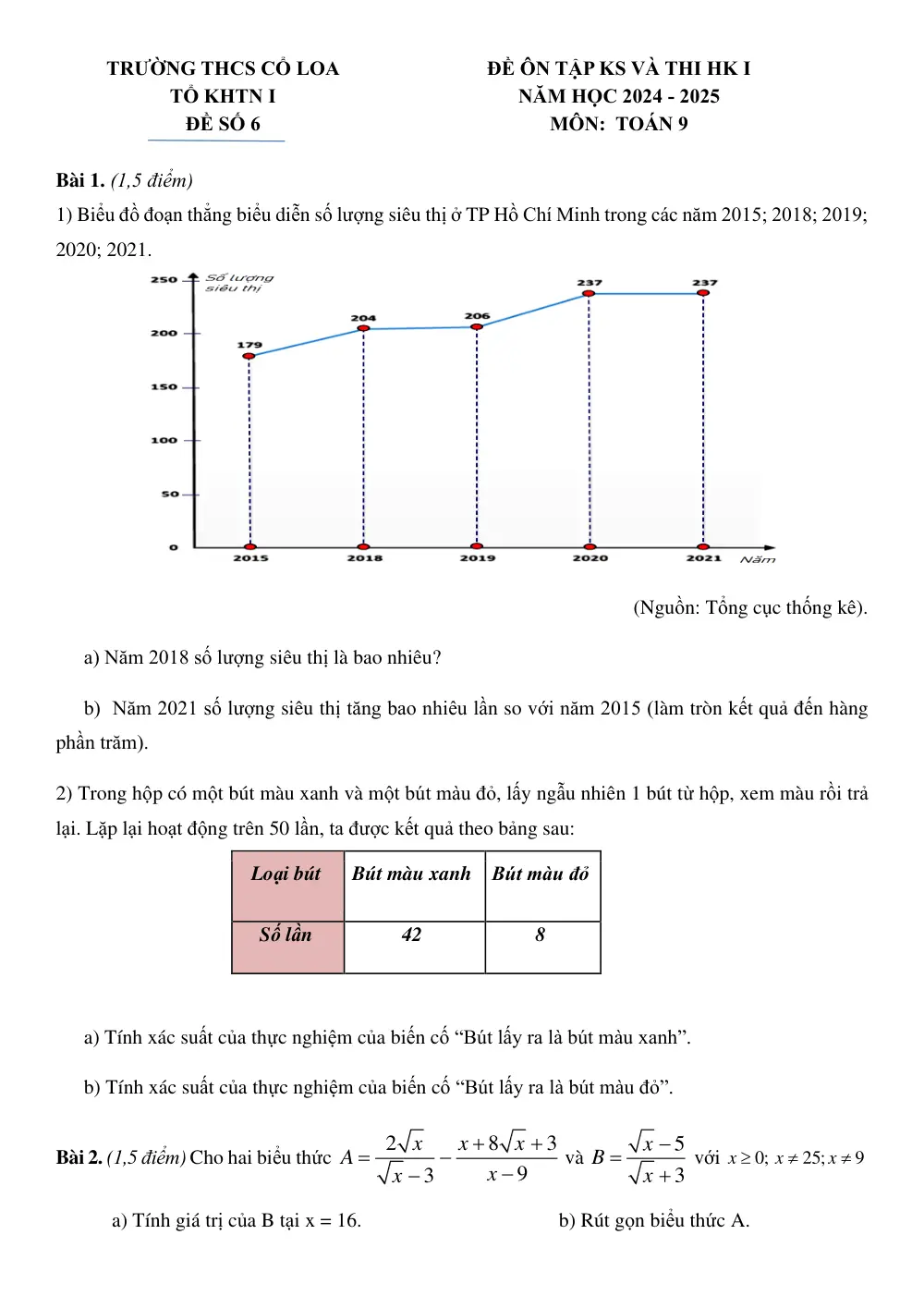 Đề thi Học kì 1 Toán 9 năm 2024-2025 trường THCS Cổ Loa (Hà Nội) - trang 11
