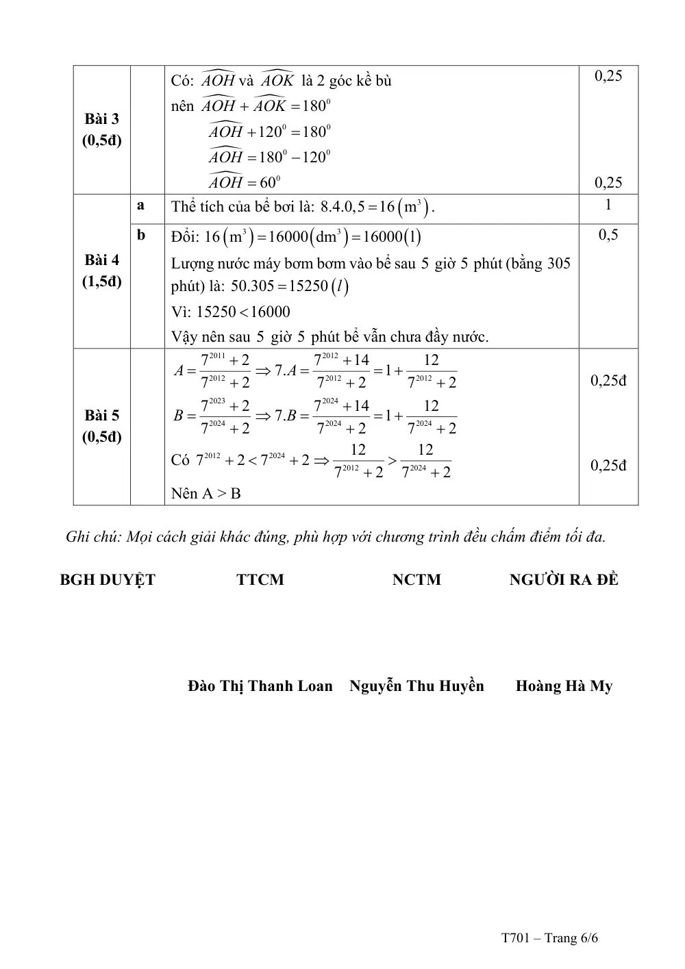 Đề thi Giữa kì 1 Toán 7 năm 2023-2024 trường THCS Thạch Bàn (Hà Nội) - trang 6