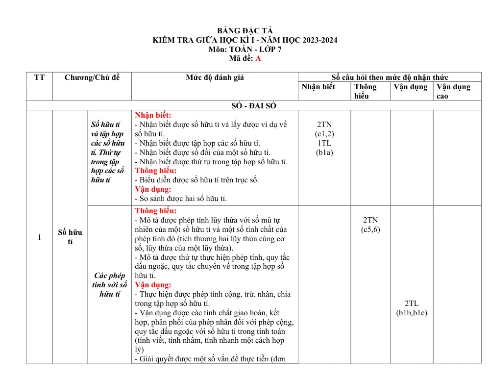 Đề thi Giữa kì 1 Toán 7 năm 2023-2024 trường THCS Nguyễn Bỉnh Khiêm (Quảng Nam) - trang 2