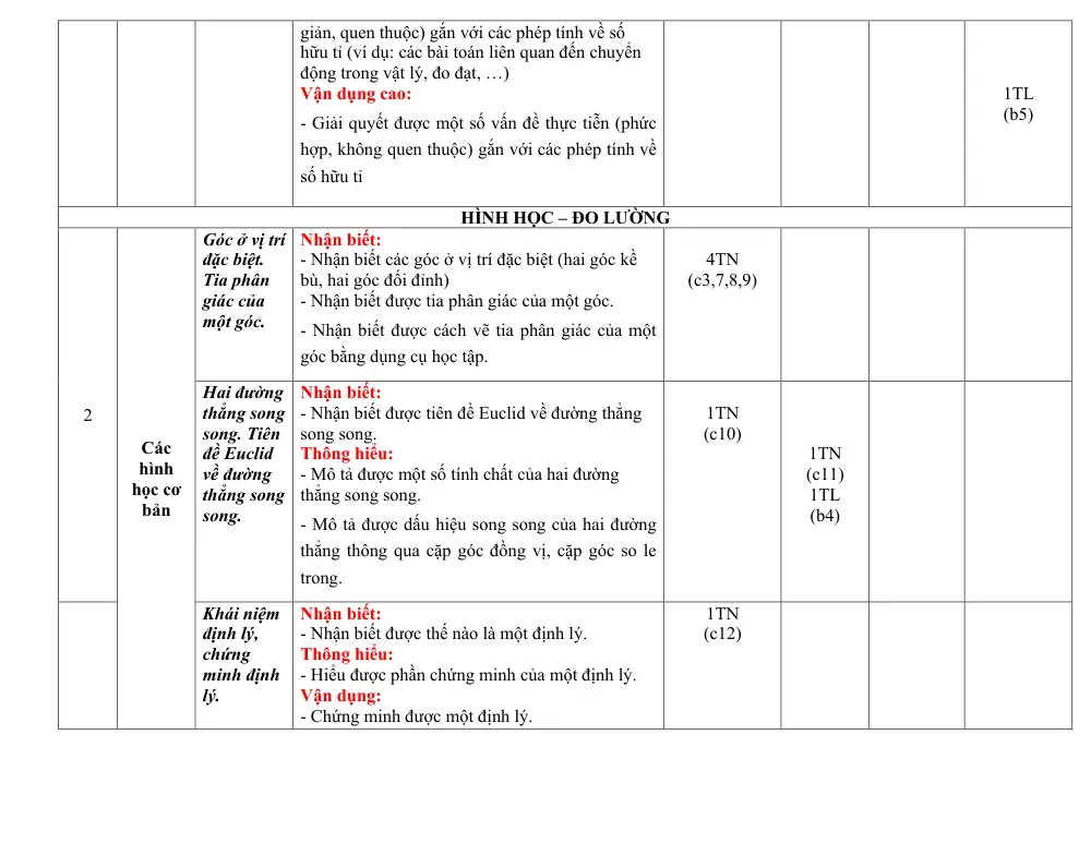Đề thi Giữa kì 1 Toán 7 năm 2023-2024 trường THCS Nguyễn Bỉnh Khiêm (Quảng Nam) - trang 3