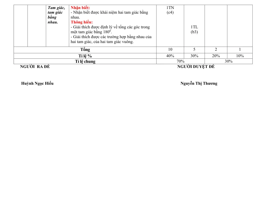 Đề thi Giữa kì 1 Toán 7 năm 2023-2024 trường THCS Nguyễn Bỉnh Khiêm (Quảng Nam) - trang 4