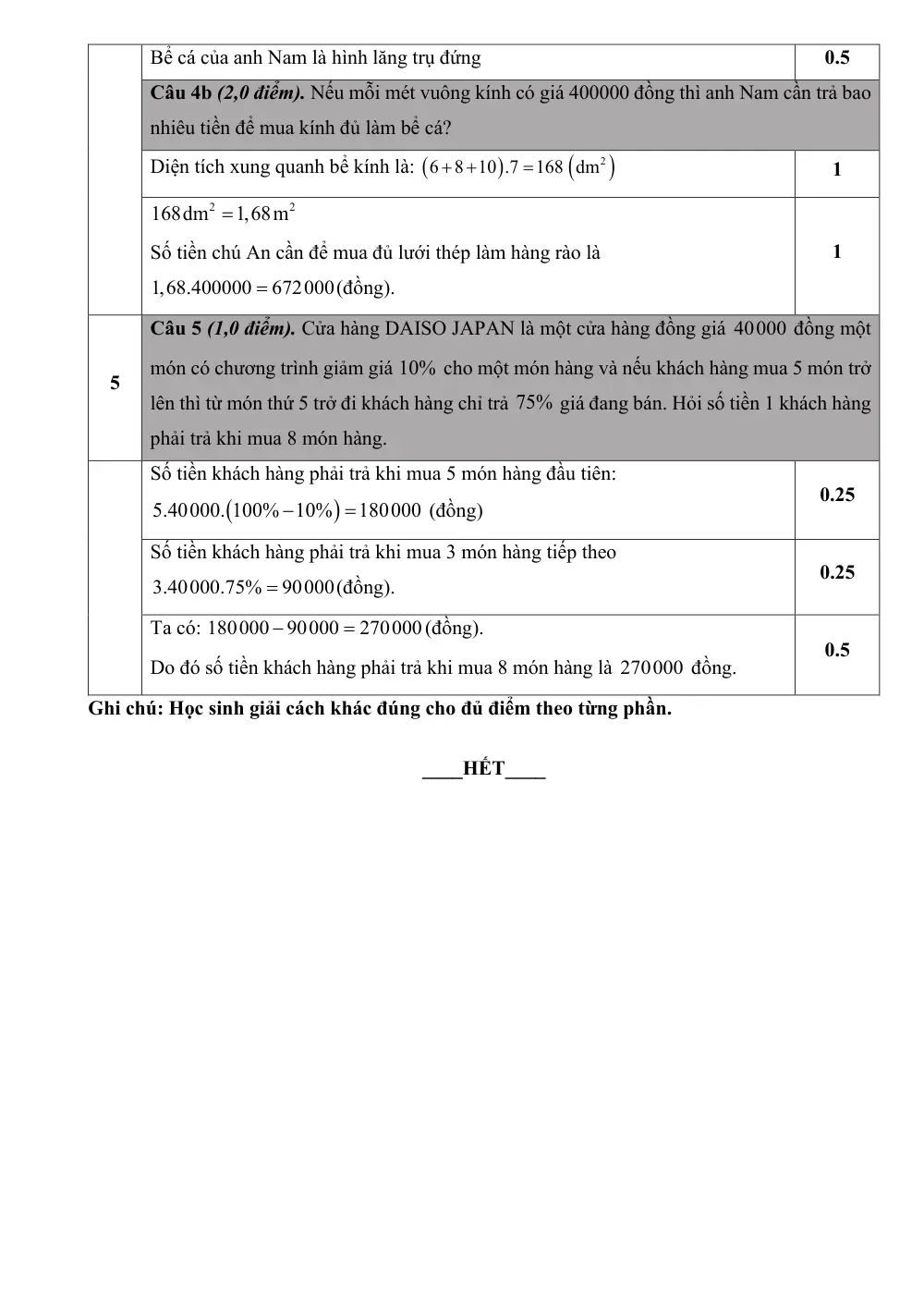 Đề thi Giữa kì 1 Toán 7 năm 2023-2024 trường THCS Đào Duy Anh (TP Hồ Chí Minh) - trang 6