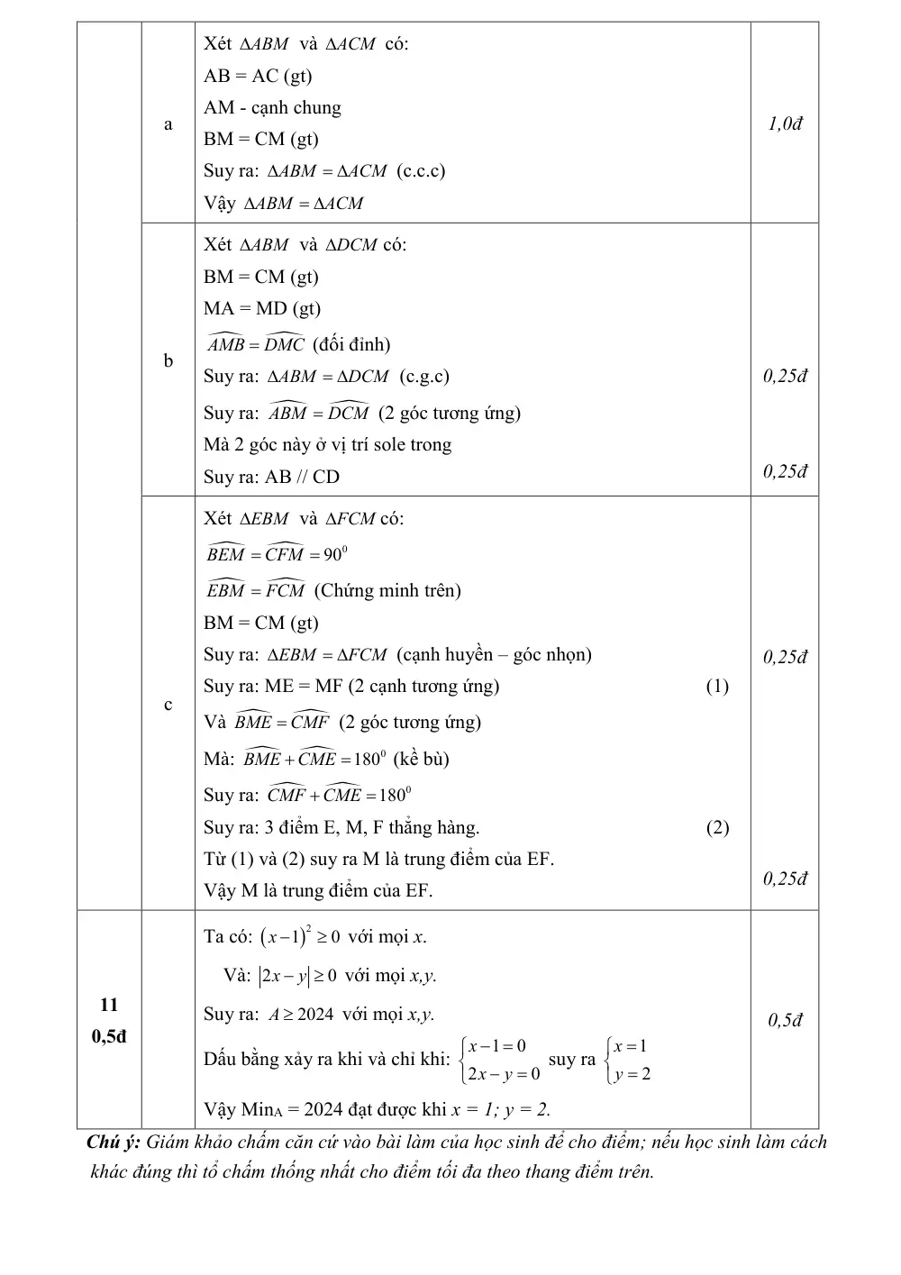 Đề thi Học kì 1 Toán 7 năm 2023-2024 Phòng GD&ĐT Nông Cống (Thanh Hoá) - trang 4