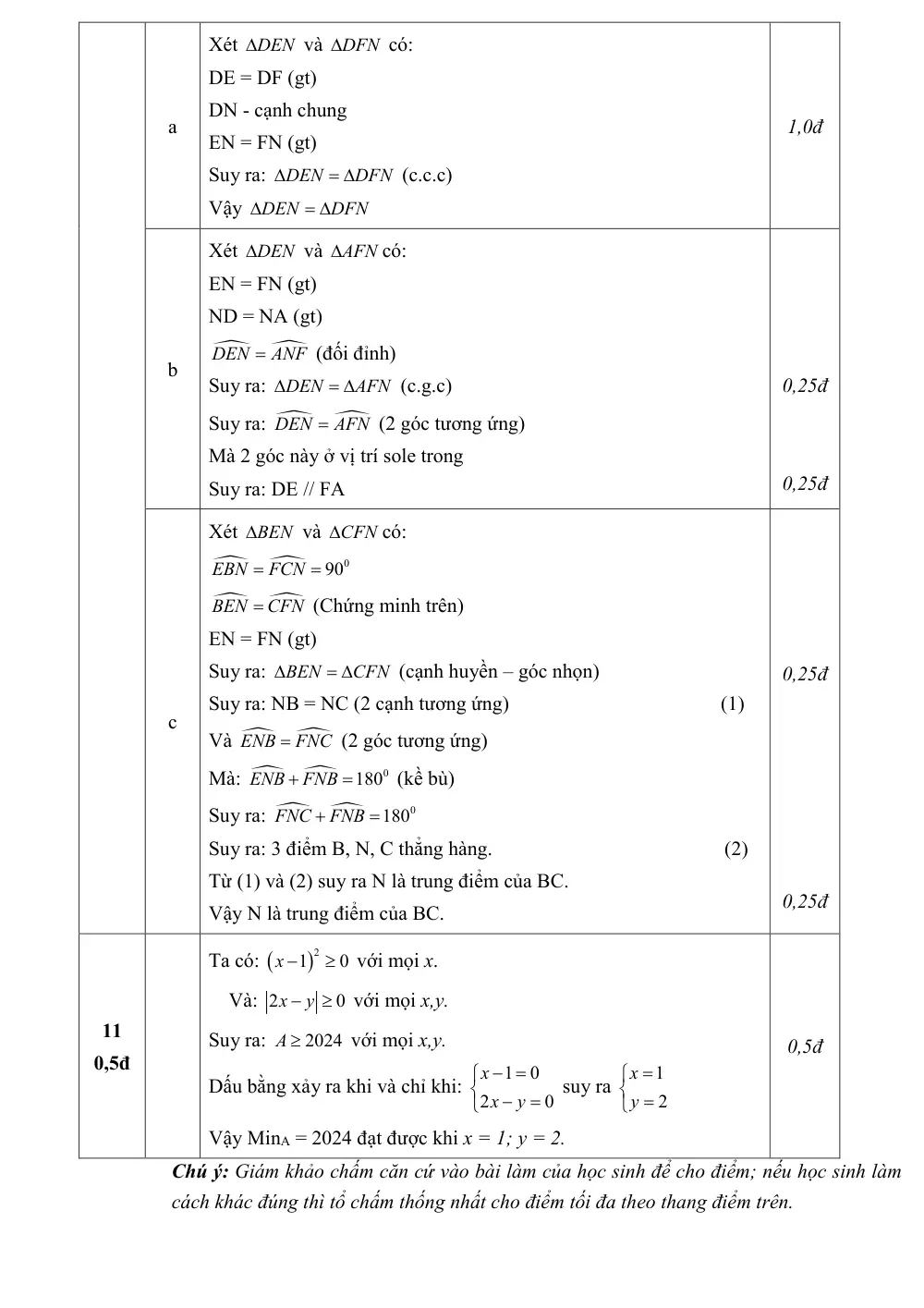 Đề thi Học kì 1 Toán 7 năm 2023-2024 Phòng GD&ĐT Nông Cống (Thanh Hoá) - trang 8