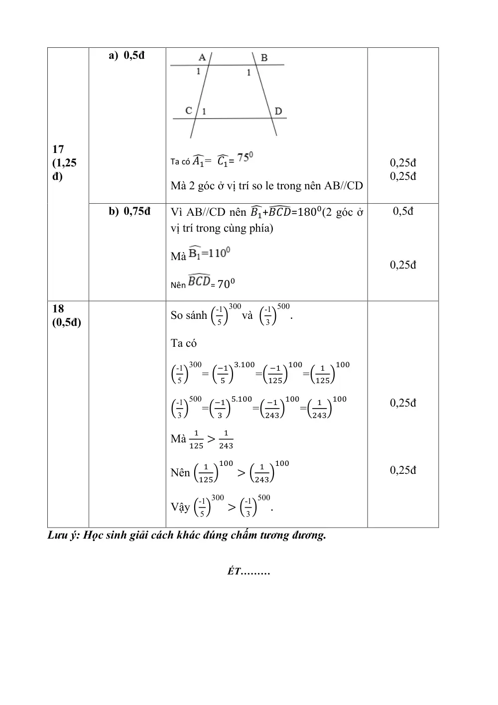 Đề thi Học kì 1 Toán 7 năm 2023-2024 Phòng GD&ĐT Bình Lục (Hà Nam) - trang 11