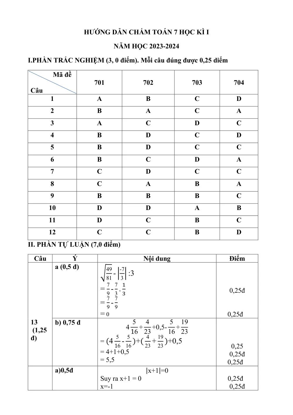 Đề thi Học kì 1 Toán 7 năm 2023-2024 Phòng GD&ĐT Bình Lục (Hà Nam) - trang 9