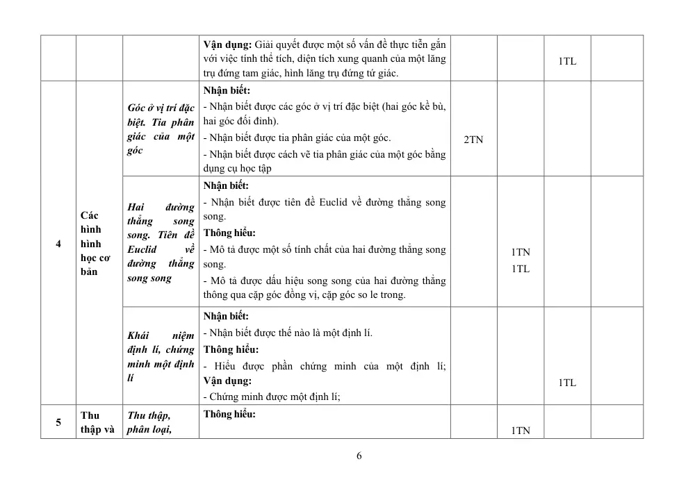 Đề thi Học kì 1 Toán 7 năm 2023-2024 Phòng GD&ĐT Bảo Lộc (Lâm Đồng) - trang 6