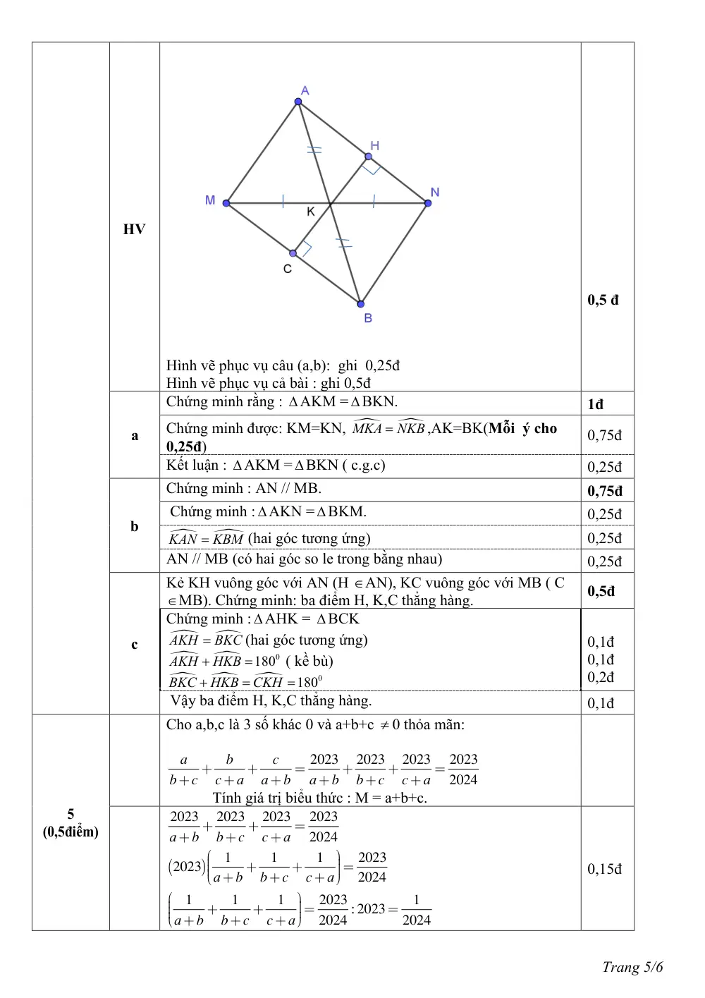 Đề thi Học kì 1 Toán 7 năm 2023-2024 Phòng GD&ĐT Điện Bàn (Quảng Nam) - trang 5