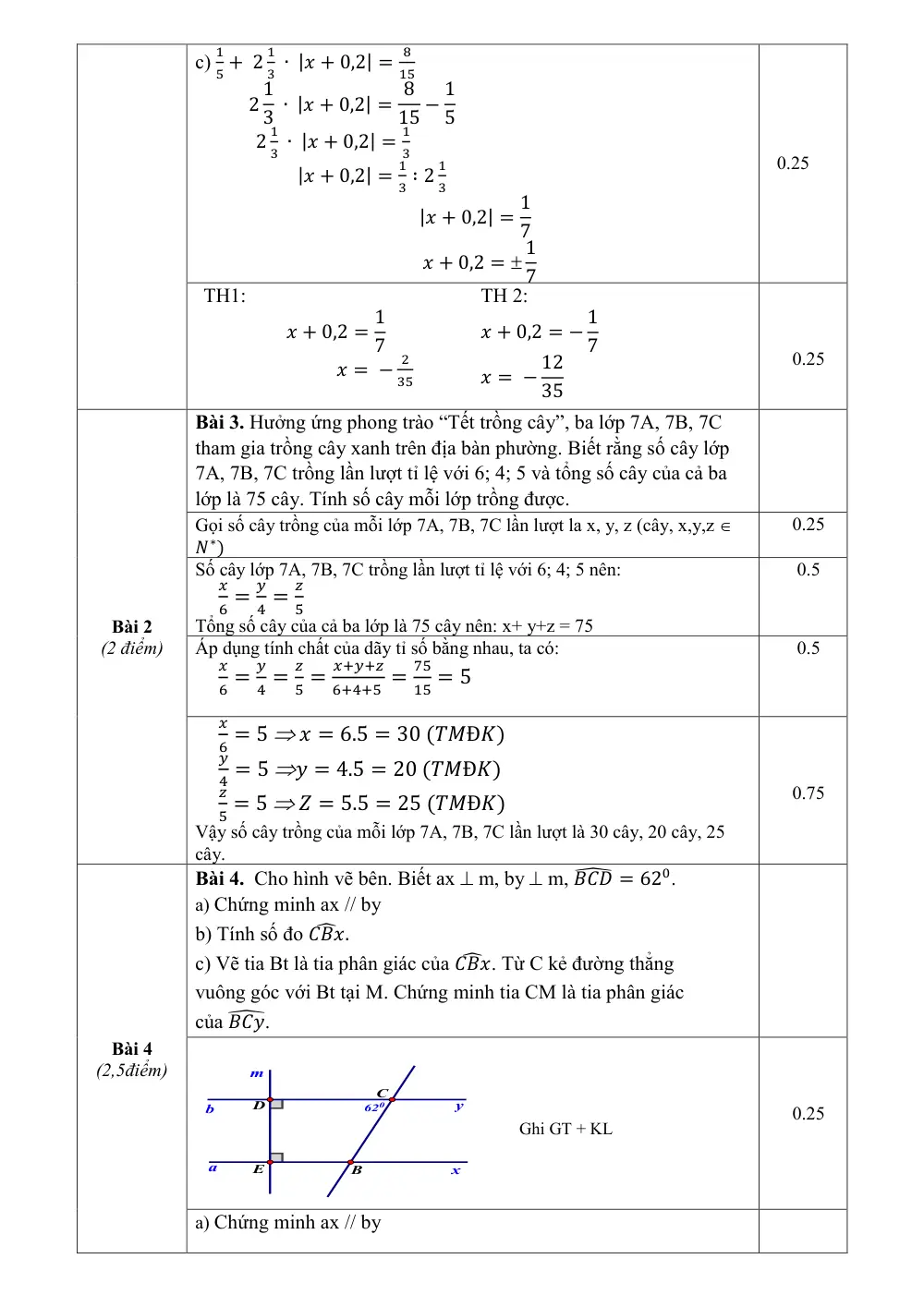 Đề thi Học kì 1 Toán 7 năm 2023-2024 trường THCS Thanh Quan (Hà Nội) - trang 3