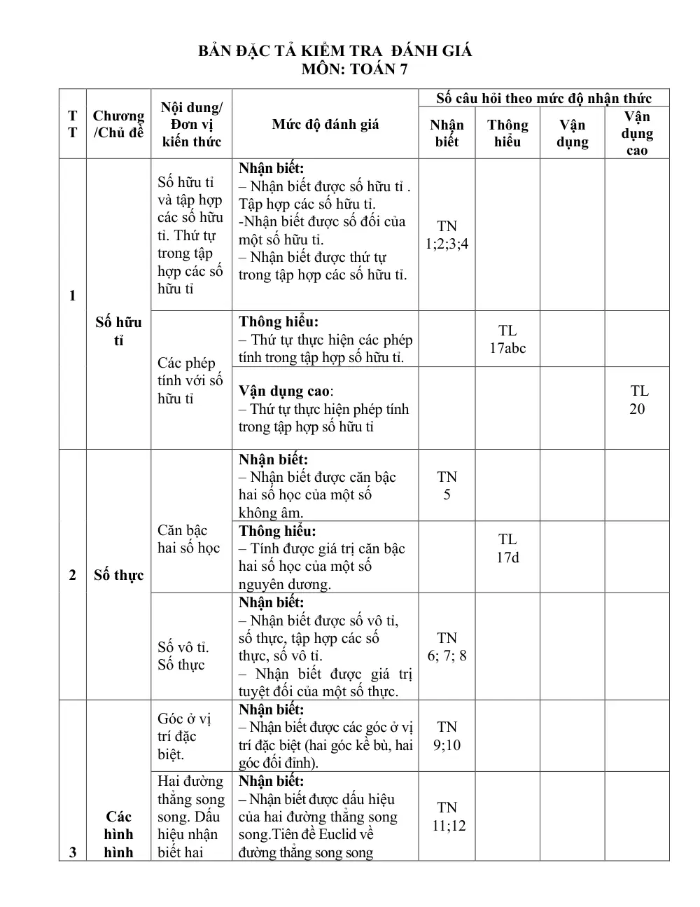 Đề thi Học kì 1 Toán 7 năm 2023-2024 Phòng GD&ĐT Bố Trạch (Quảng Bình) - trang 2
