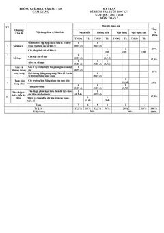 Trang đầu Đề thi Học kì 1 Toán 7 năm 2023-2024 Phòng GD&ĐT Cẩm Giàng (Hải Dương)
