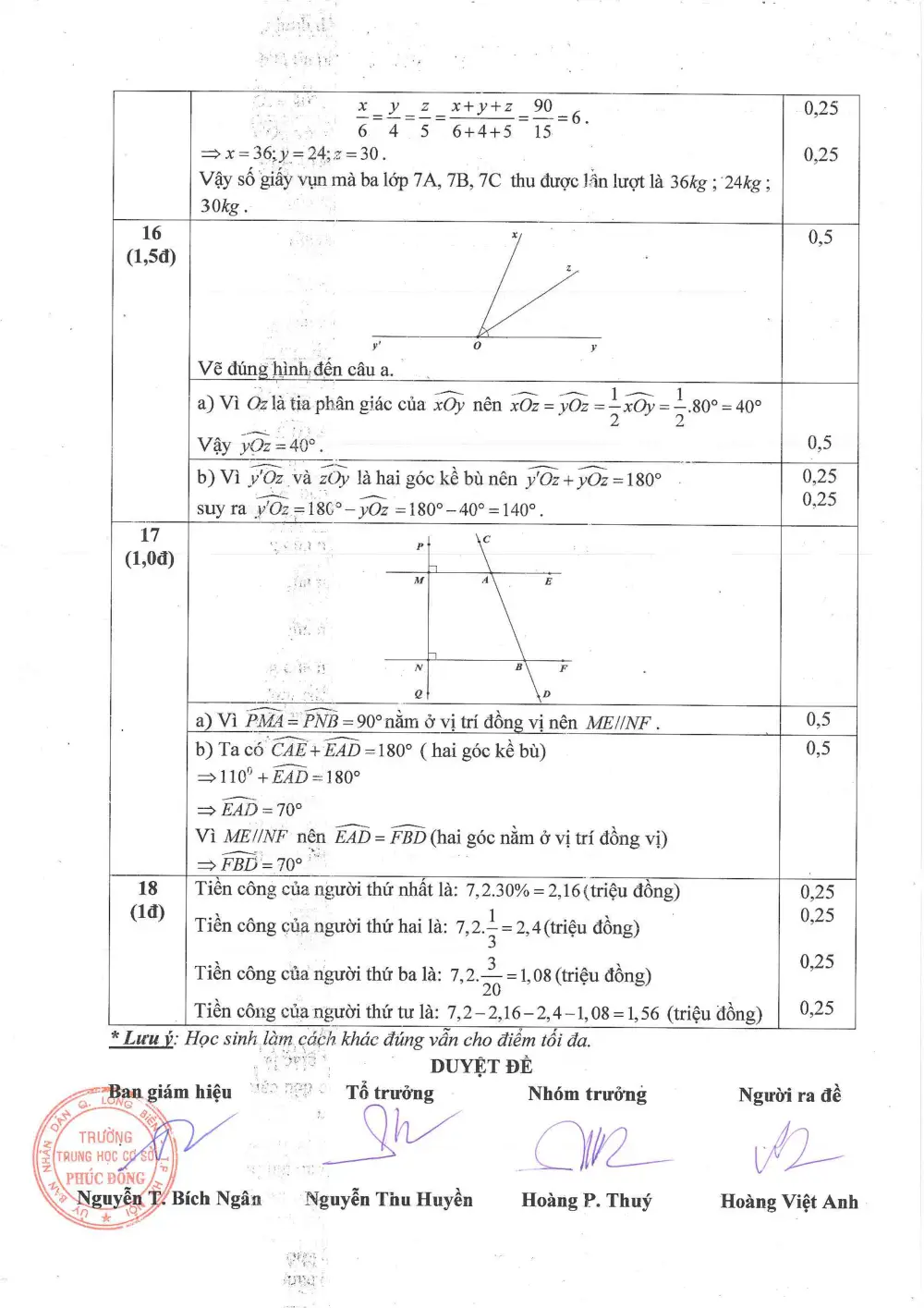 Đề thi Học kì 1 Toán 7 năm 2023-2024 trường THCS Phúc Đồng (Hà Nội) - trang 9