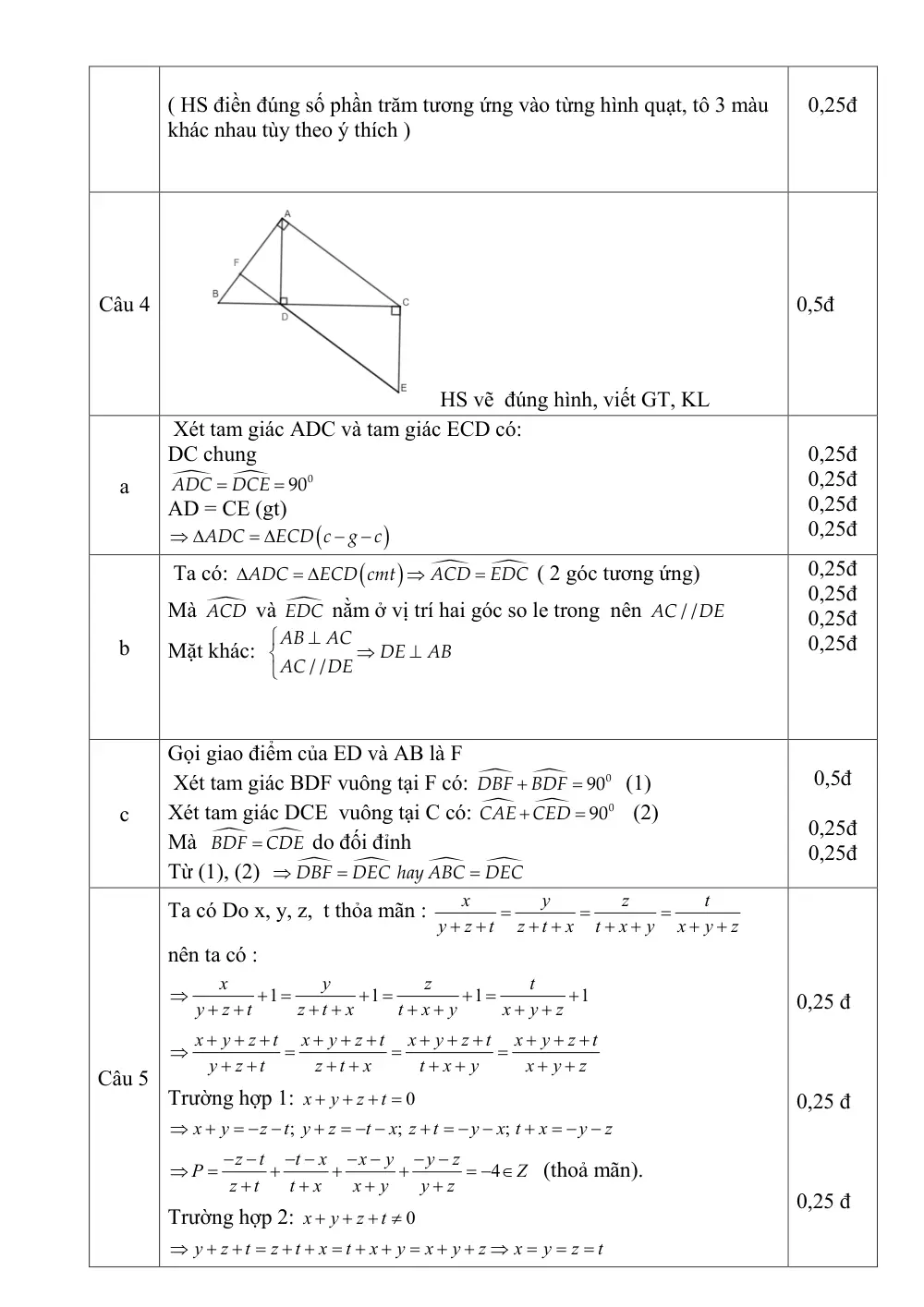 Đề thi Học kì 1 Toán 7 năm 2023-2024 Phòng GD&ĐT Hà Trung (Thanh Hoá) - trang 4
