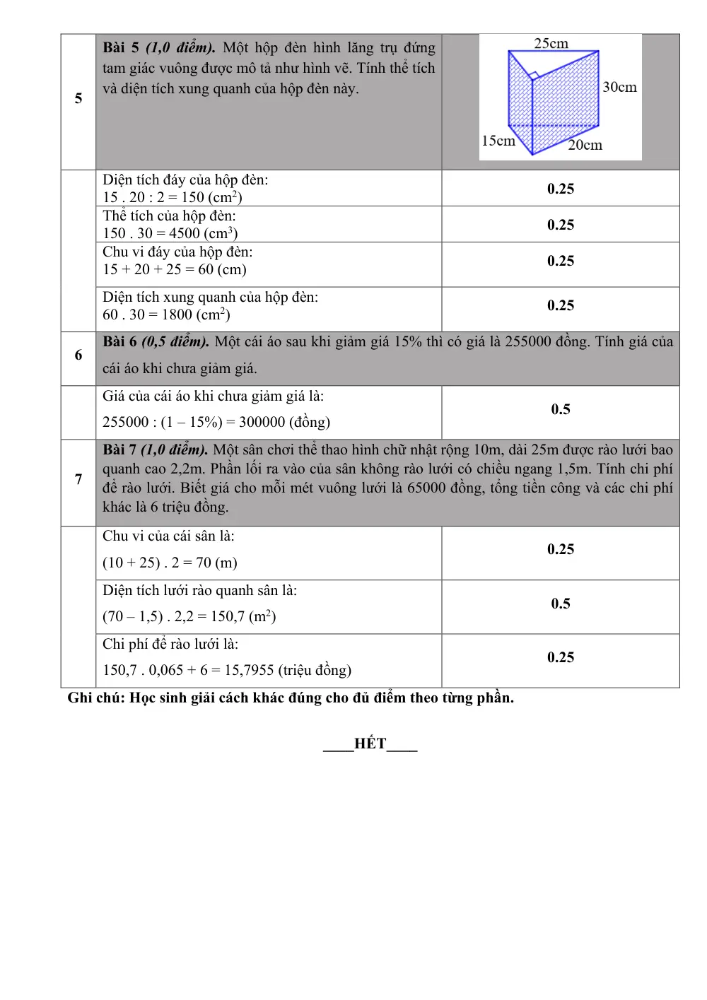 Đề thi Giữa kì 1 Toán 7 năm 2023-2024 trường THCS Điện Biên (TP Hồ Chí Minh) - trang 10