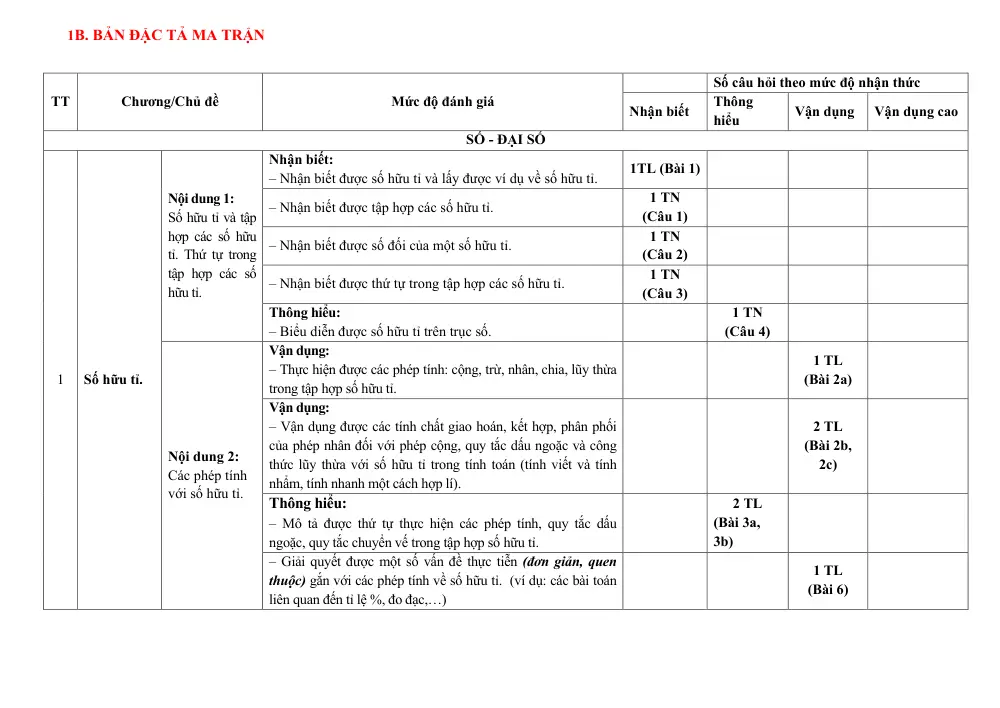 Đề thi Giữa kì 1 Toán 7 năm 2023-2024 trường THCS Điện Biên (TP Hồ Chí Minh) - trang 3