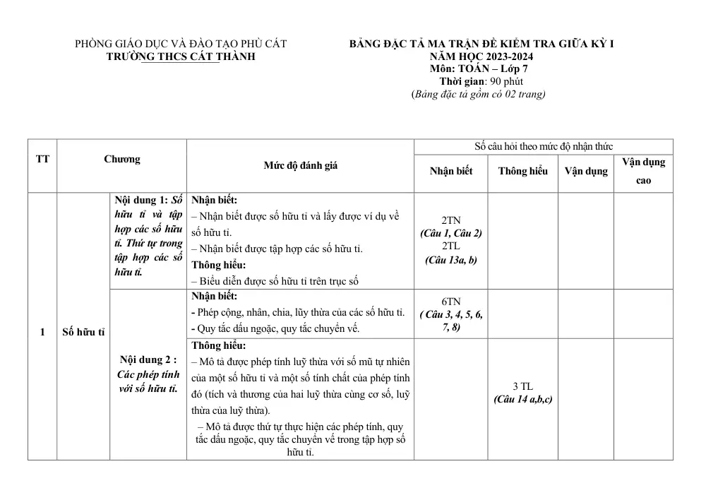 Đề thi Giữa kì 1 Toán 7 năm 2023-2024 trường THCS Cát Thành (Bình Định) - trang 6