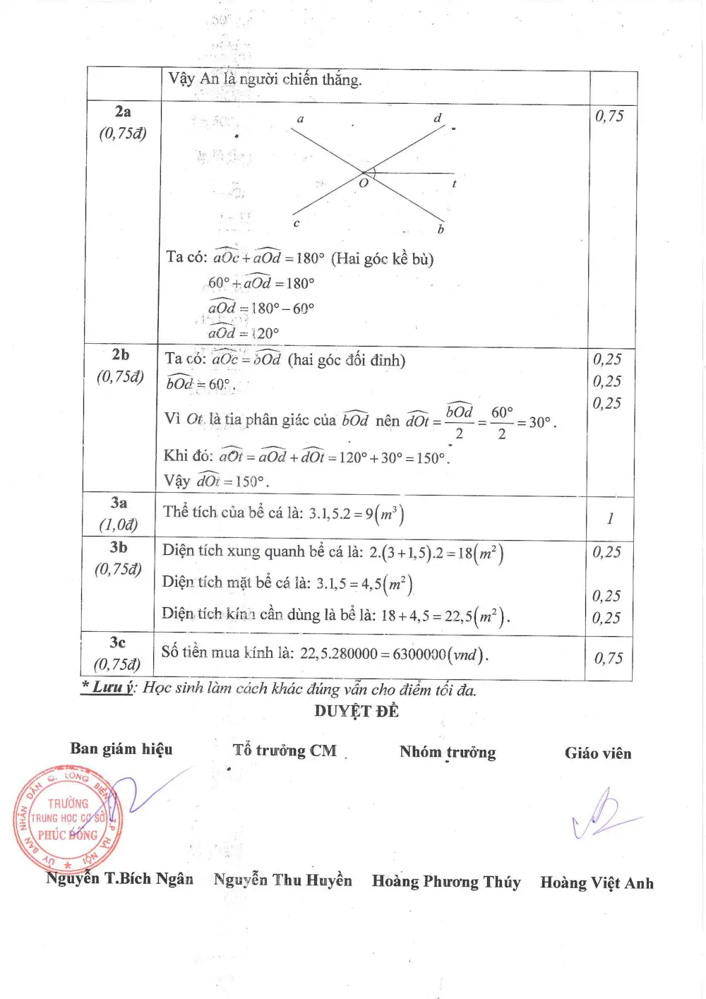 Đề thi Giữa kì 1 Toán 7 năm 2023-2024 trường THCS Phúc Đồng (Hà Nội) - trang 10