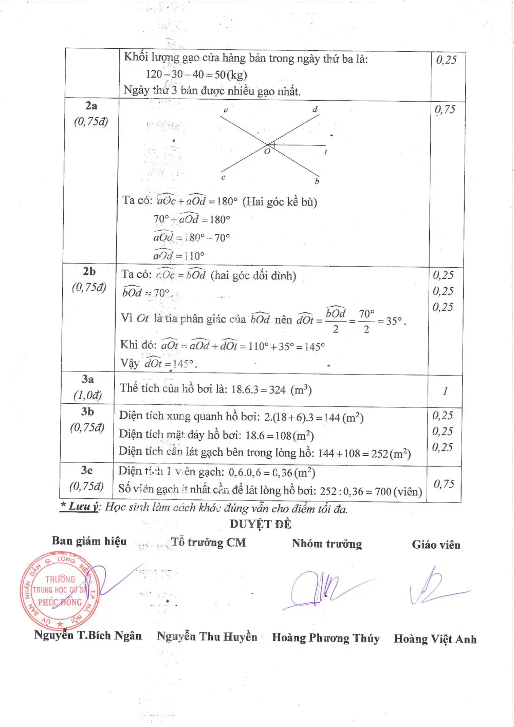 Đề thi Giữa kì 1 Toán 7 năm 2023-2024 trường THCS Phúc Đồng (Hà Nội) - trang 14