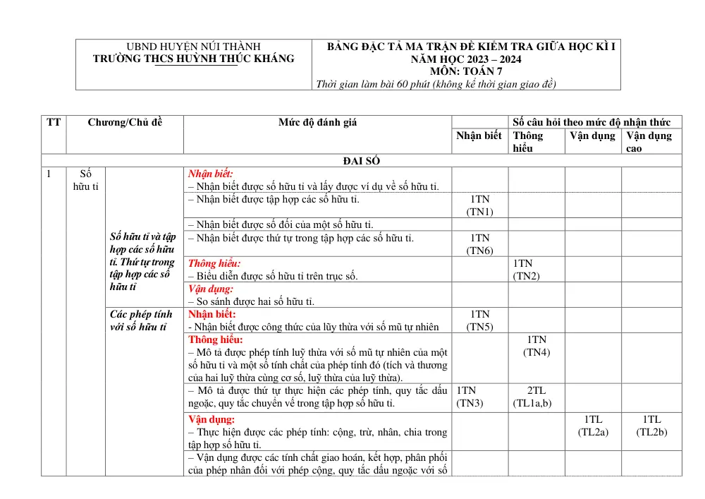 Đề thi Giữa kì 1 Toán 7 năm 2023-2024 trường THCS Huỳnh Thúc Kháng (Quảng Nam) - trang 3