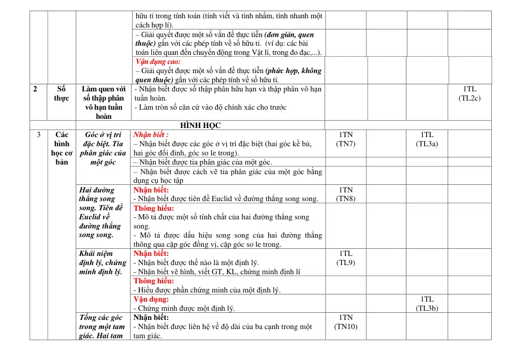 Đề thi Giữa kì 1 Toán 7 năm 2023-2024 trường THCS Huỳnh Thúc Kháng (Quảng Nam) - trang 4