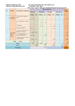 Trang đầu Đề thi Giữa kì 1 Toán 7 năm 2023-2024 trường THCS Đại Tân (Quảng Nam)
